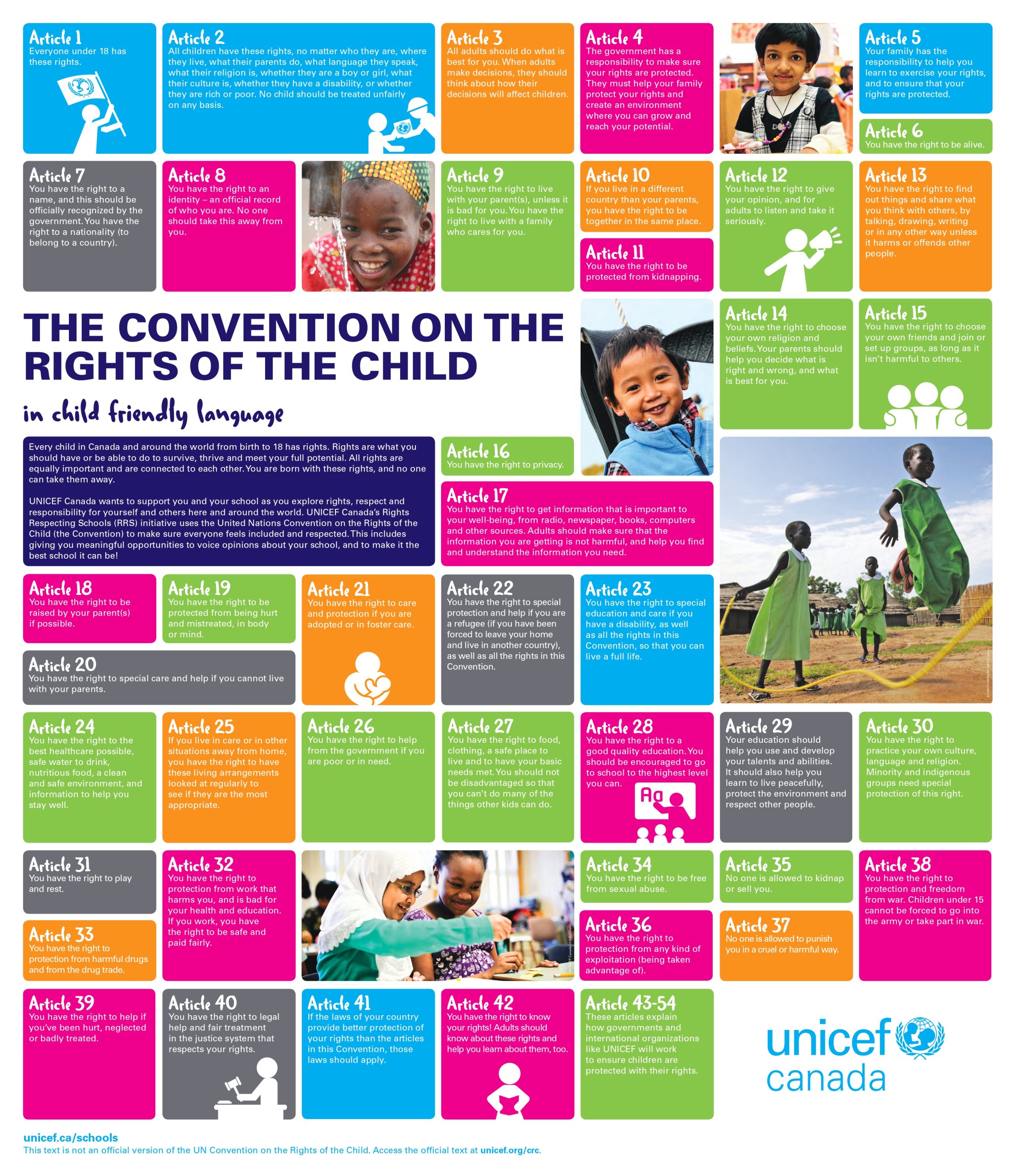 Understanding Child Rights The State Of Children In Pakistan